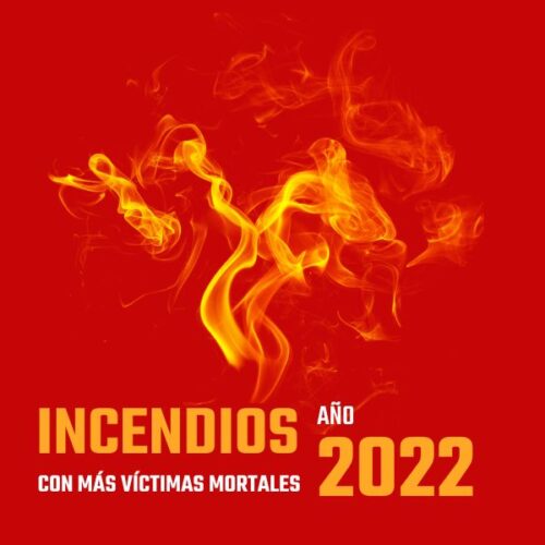Incendios con mas victimas de 2022